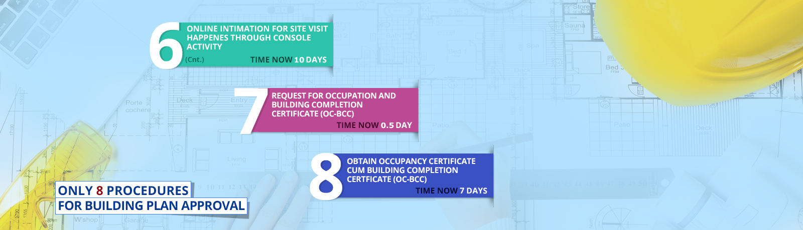 Parameter-wise reforms